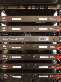 M&oacute;dulos Ipolo TV Ip